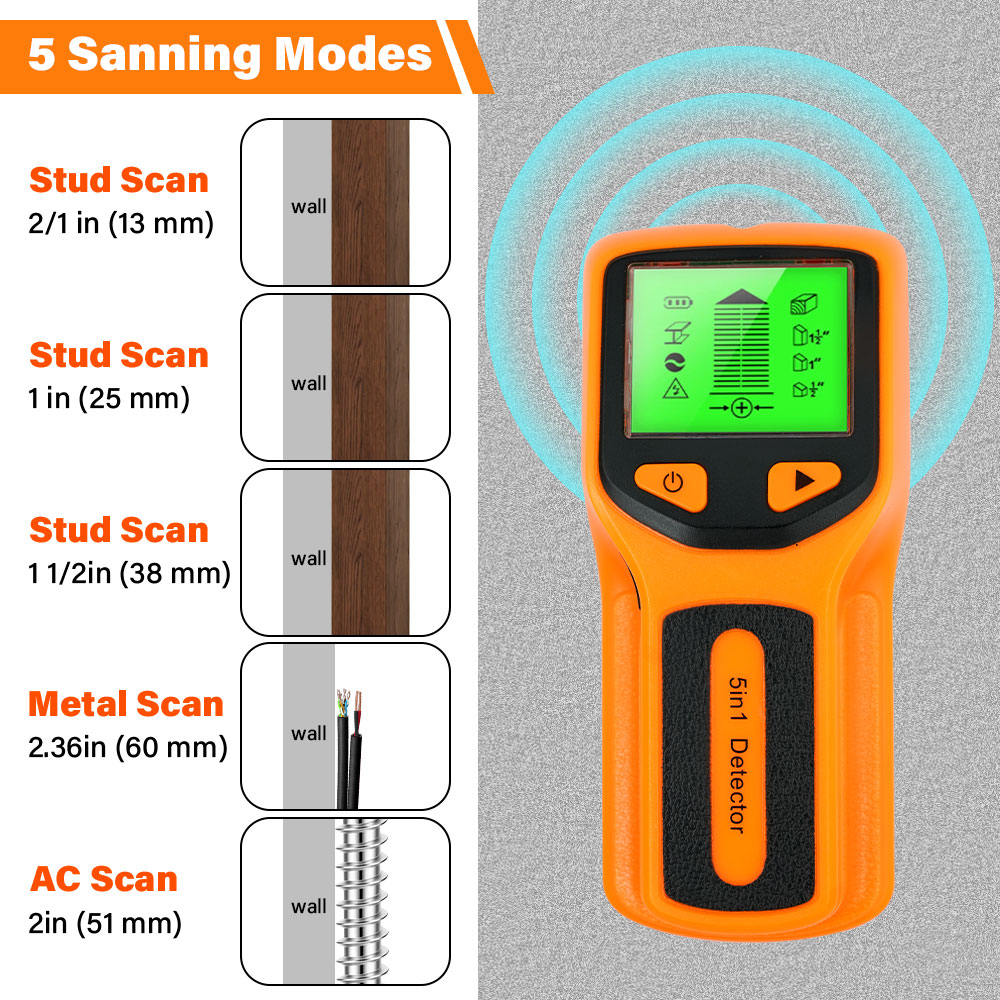 Yeni 5'i 1 Arada Duvar Dedektö - Water Leak Detector Wired incelemesi ve fiyatı