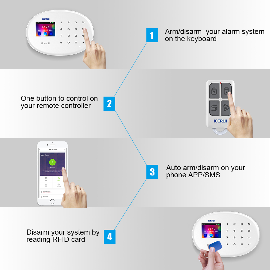 KERUI W202 WIFI GSM Alarm Sist - Smart Home Automation Diy incelemesi ve fiyatı