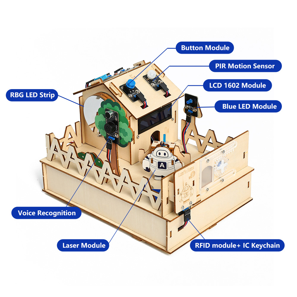 Acearduino DIY akıllı ev kiti  - Home Automation Tutorial incelemesi ve fiyatı