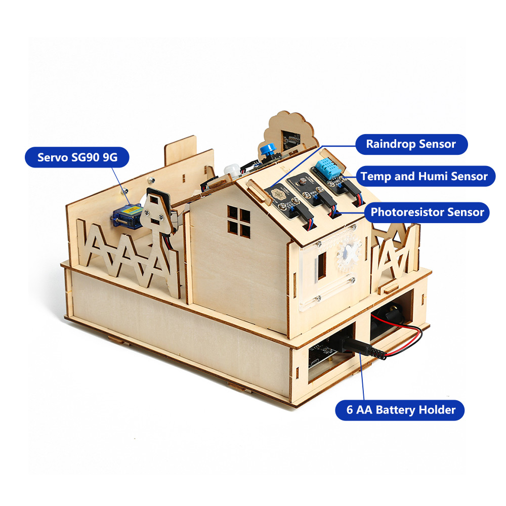 Acearduino DIY akıllı ev kiti  - Home Automation Tutorial incelemesi ve fiyatı