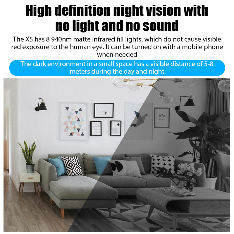 X5 Mini Kamera HD 1080P Akıllı - Home Assistant Sd incelemesi ve fiyatı