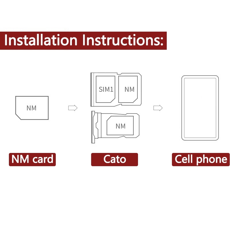 NM kart 128/256GB nano hafıza  - Home Assistant Sd incelemesi ve fiyatı