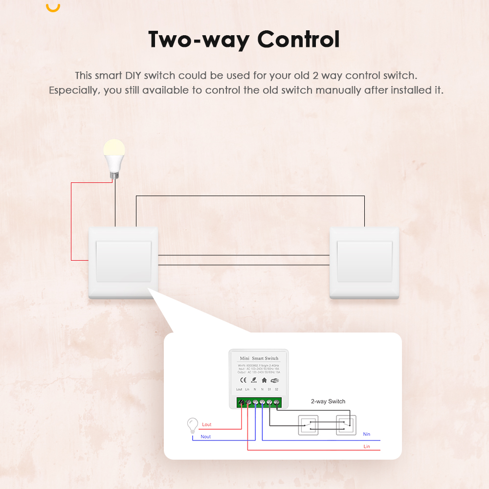 IHSENO Tuya Zigbee 3.0 DIY Min - Smart Home Automation Diy incelemesi ve fiyatı